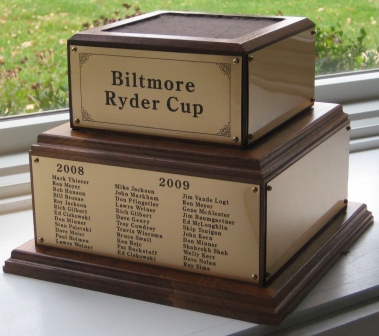 rider cup base.JPGsm